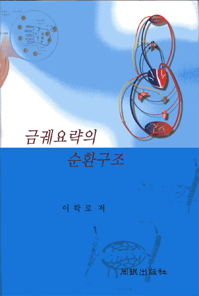 금궤요략의순환구조론