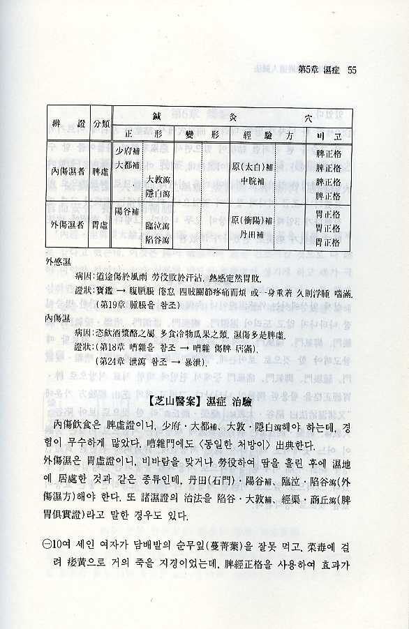 사암도인침법(舍巖道人針法)도해교감