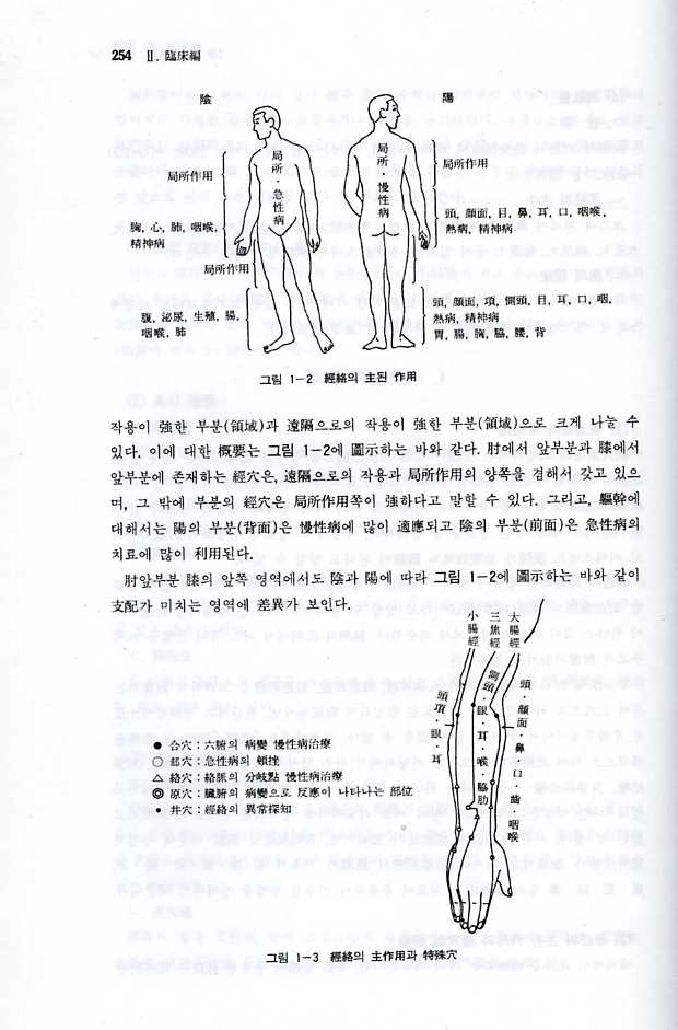 동양의학의 과학적 접근과 임상