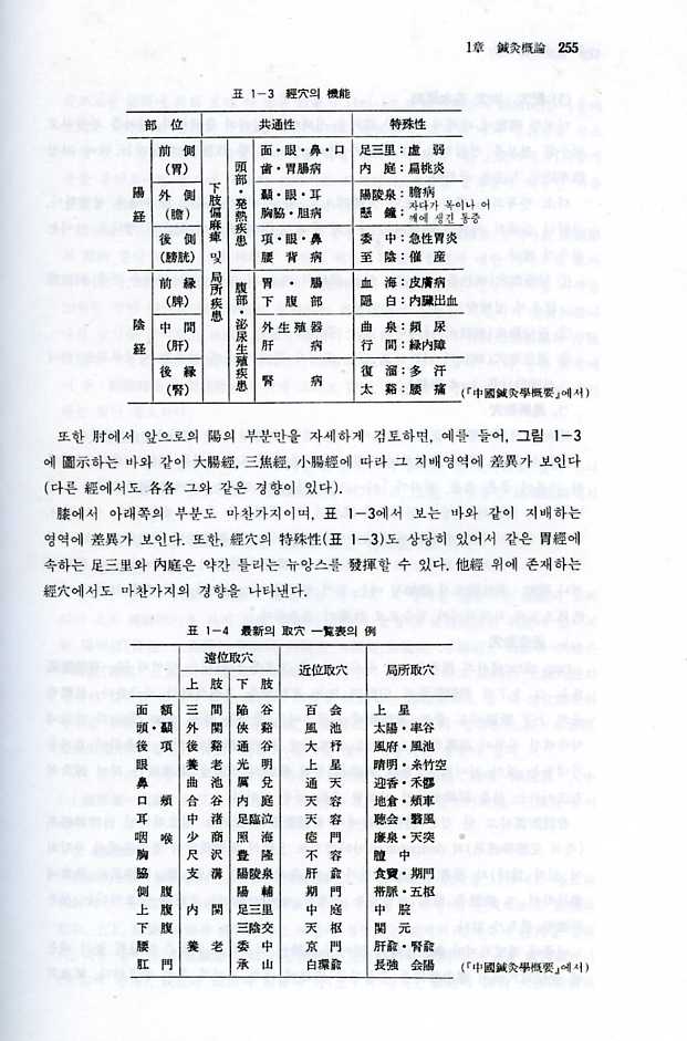 동양의학의 과학적 접근과 임상