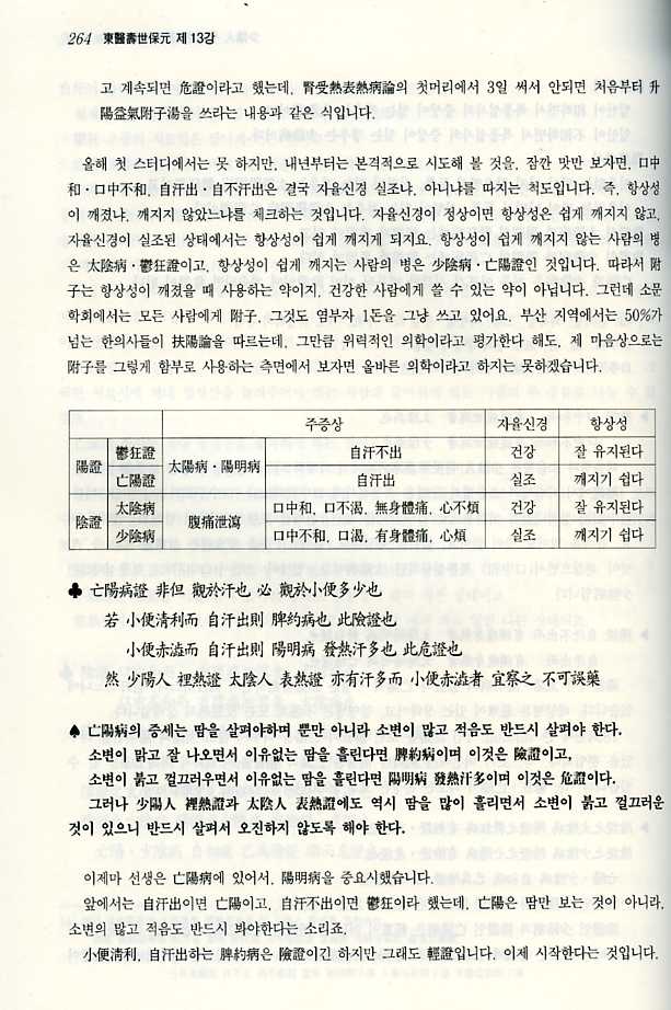 동의수세보원강의 (전3권)