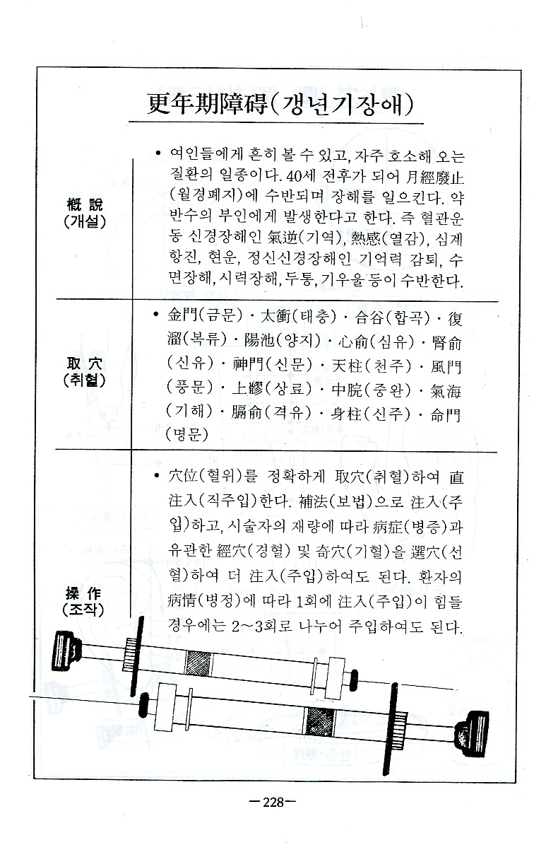 금침의비방