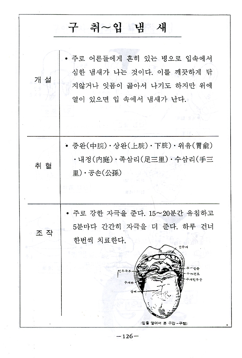 기초침구법[상]