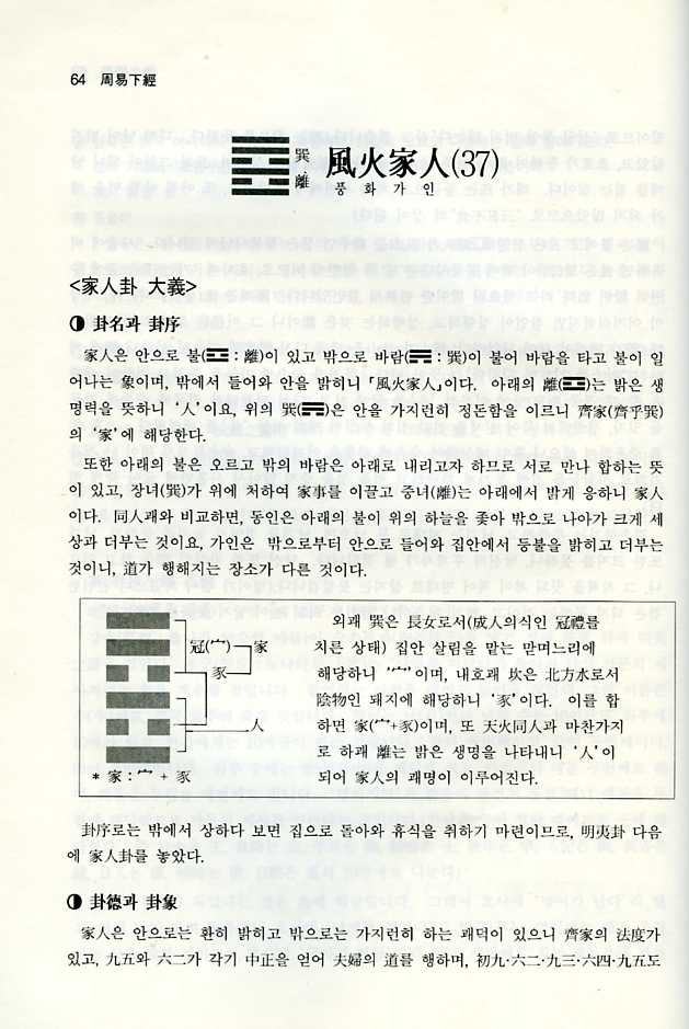 대산주역강해[下]