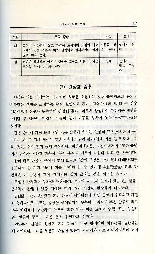 동의학개론