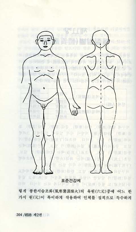 면역의학