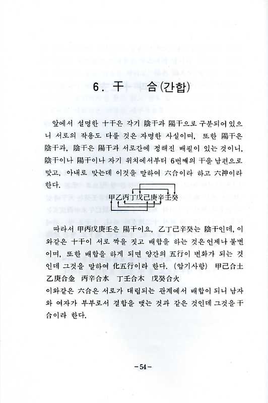 음양오행의개론