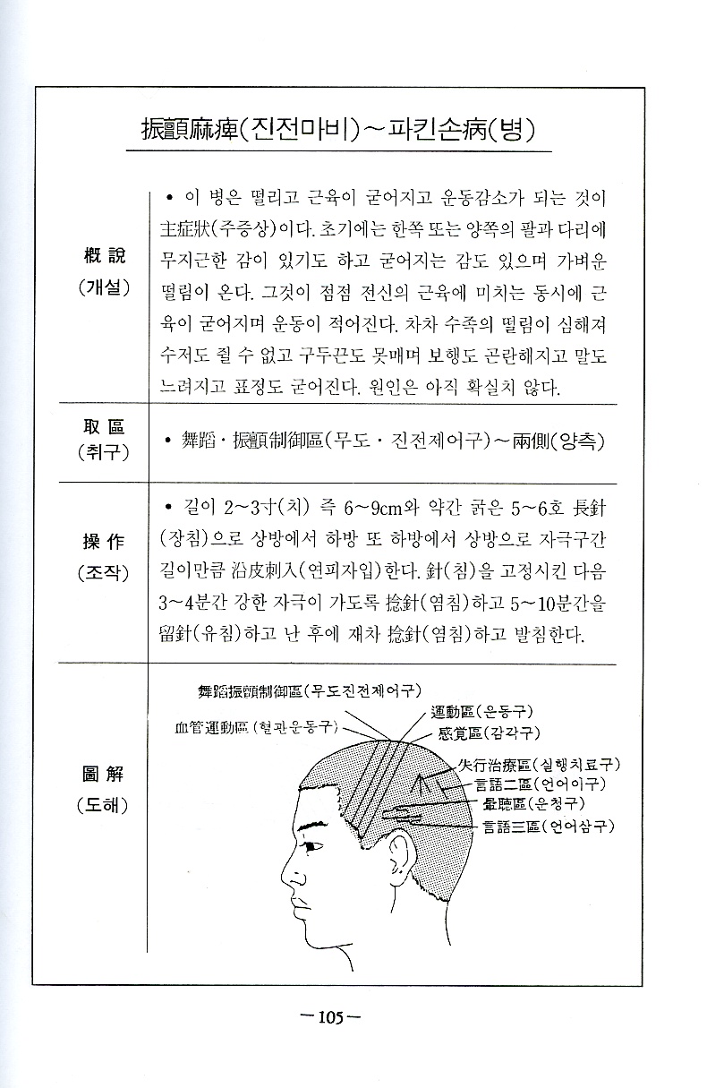 두침요법