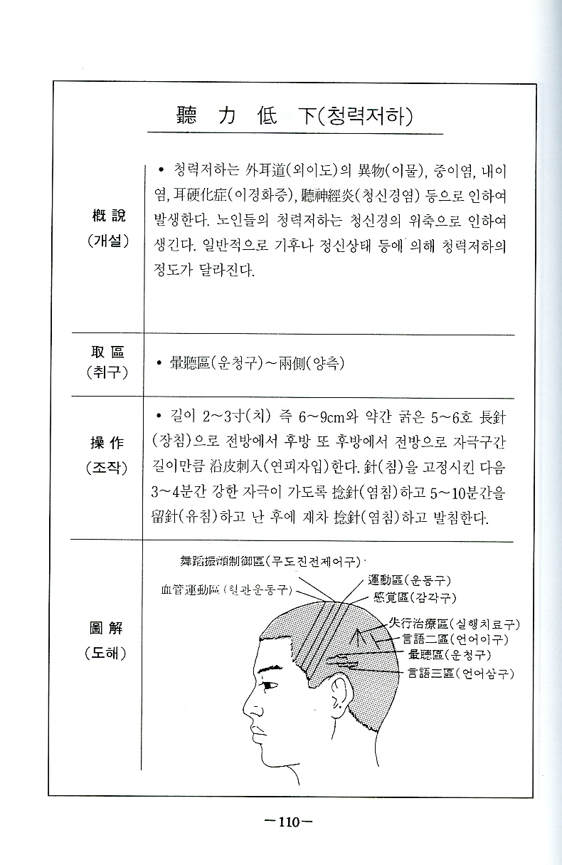 두침요법