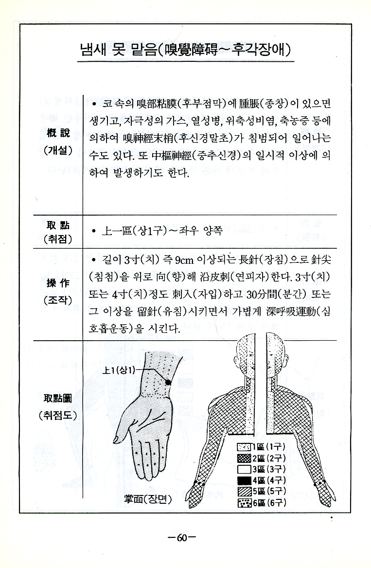 완과침법 (수족근침법)