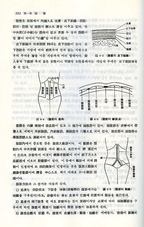 한방진단학