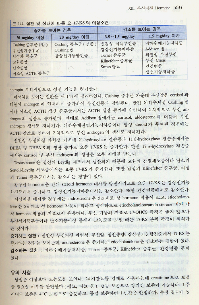 임상병리파일 제3판