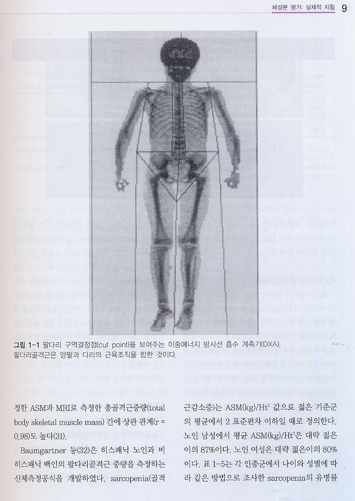 비만치료의 최신지견