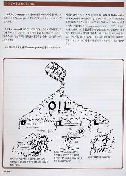 알기쉽게 이해하는 임상생리학