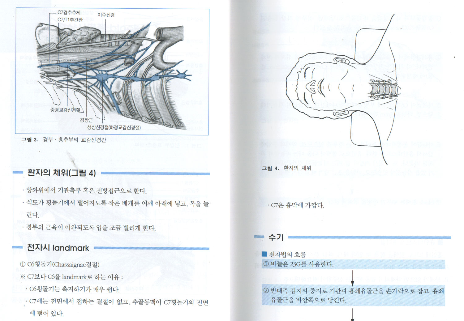 정형외과의를 위한 국소마취법 block요법 ABC