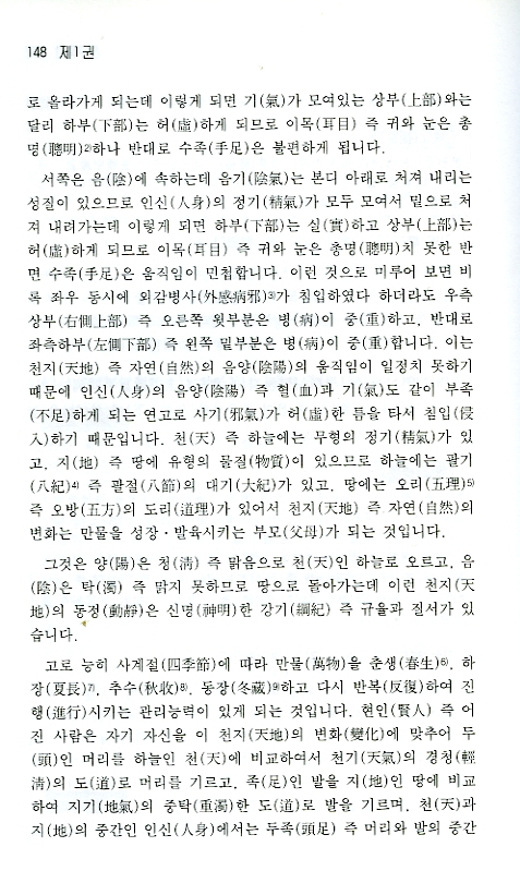 침구대성[국문번역]상권