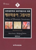 해부학용어 그림사전 Atlas of Human Anatomy
