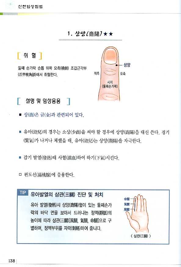 신천 임상침법