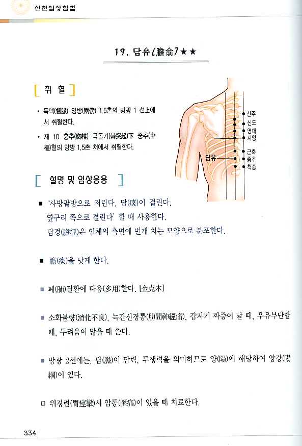 신천 임상침법