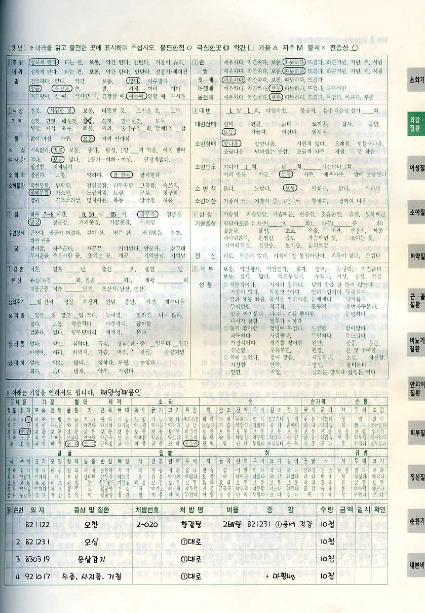 빈용202처방