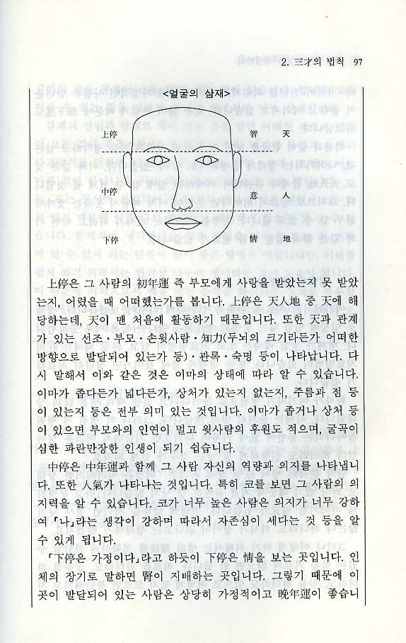 동양의학강좌 제1권(우주와인체의생성원리) 