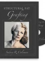 Structural Fat Grafting