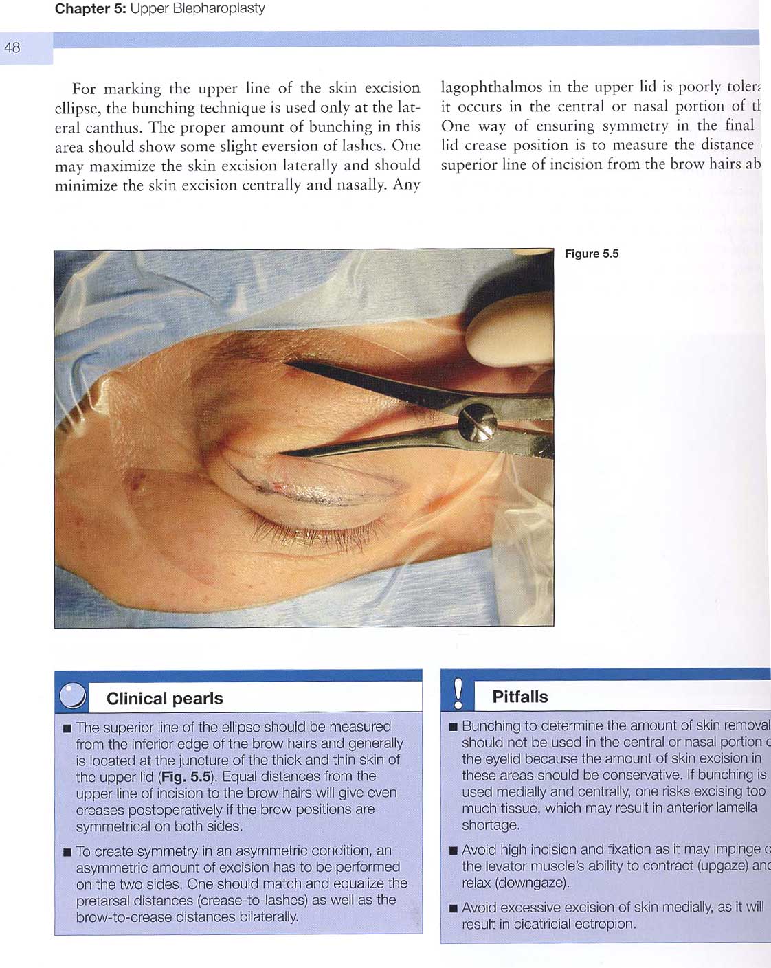 Color Atlas Of Cosmetic Oculofacial Surgery