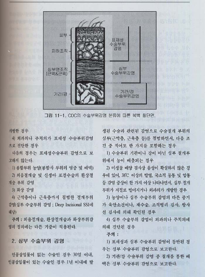 감염관리지침 2판