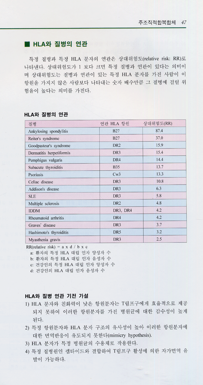 면역학 길라잡이