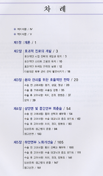 안면부 미용성형 -회춘의 술기와 임상 적용-