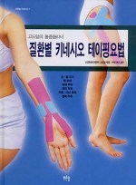 고도일의 통증클리닉 질환별 키네시오 테이핑요법