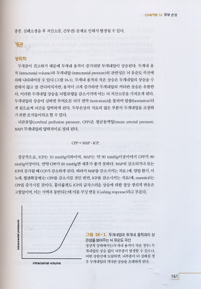 기계환기의 기초 (Essential of Mechanical Ventilation) (2e)