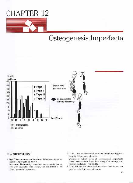 Atlas of Orthopedic Pathology(2Ed)