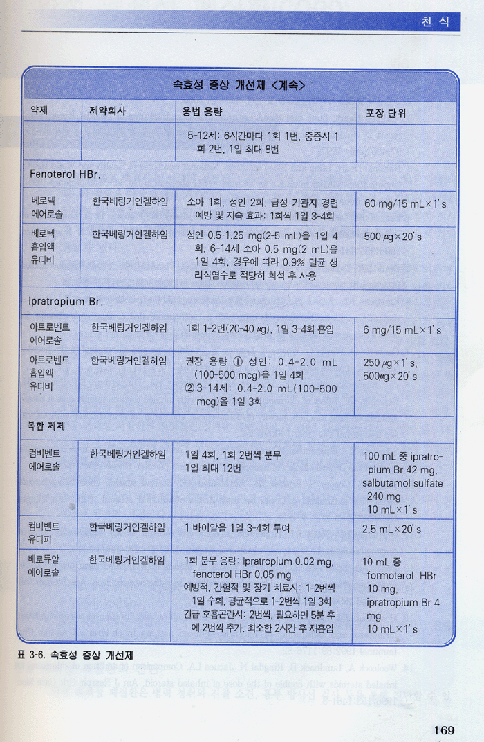 치료중심의 일차진료지침