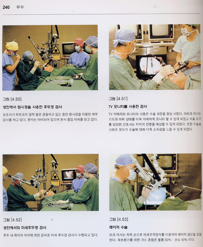 A Color Atlas of Otorhinolaryngology - 사진으로 보는 이비인후과학