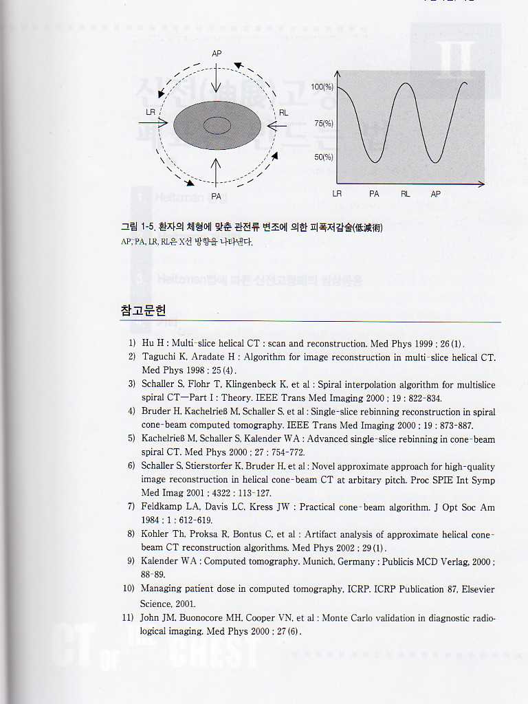 흉부 CT 2판