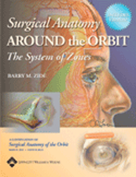 Surgical Anatomy Around the Orbit