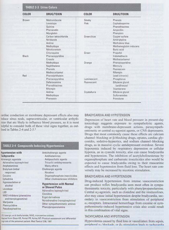 Critical Care Toxicology:Diagnosis and Management of the Critically Poisoned Patient