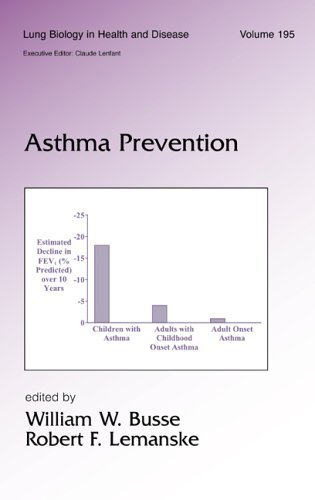 Asthma Prevention (Lung Biology in Health and Disease)
