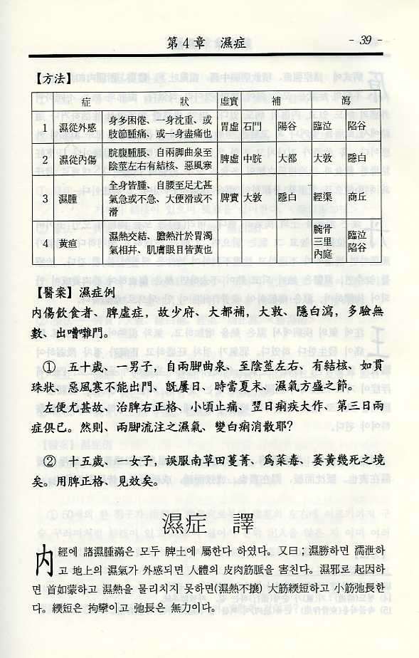 사암침구정전[각론]