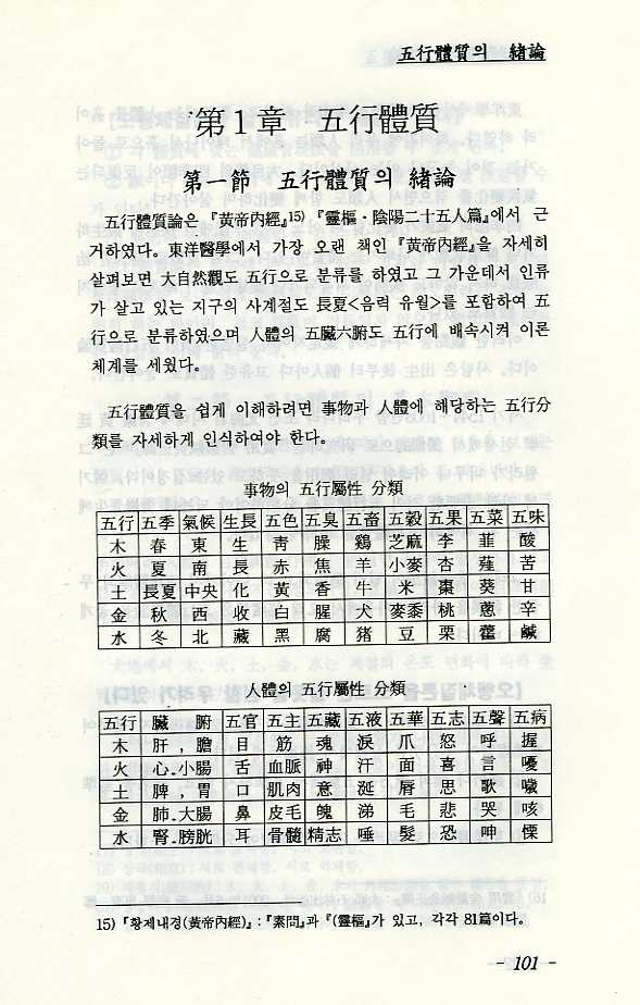 사암침구정전[총론]