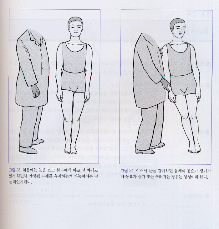 정형의학 검진가이드(Atlas of Orthopedic Physical Examination) (2e)