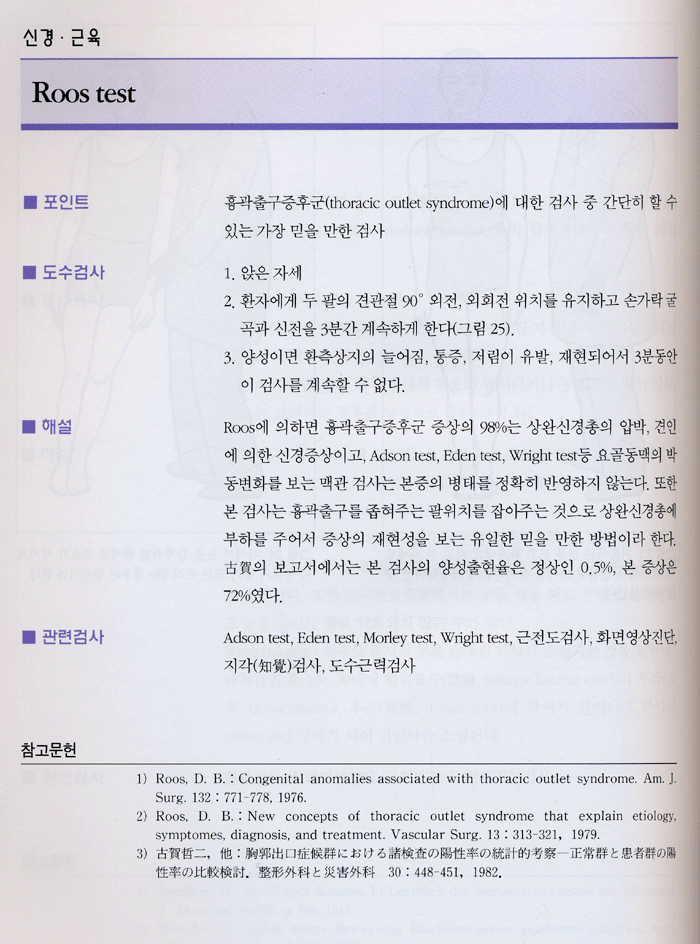 정형의학 검진가이드(Atlas of Orthopedic Physical Examination) (2e)