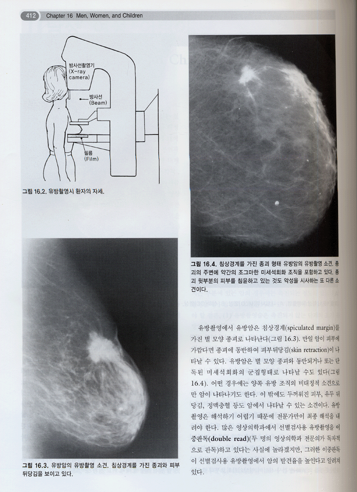 최신영상의학 (개정6판) Squire's Fundamentals of Radiology 6/E