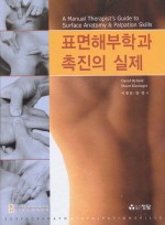 표면해부학과 촉진의 실제