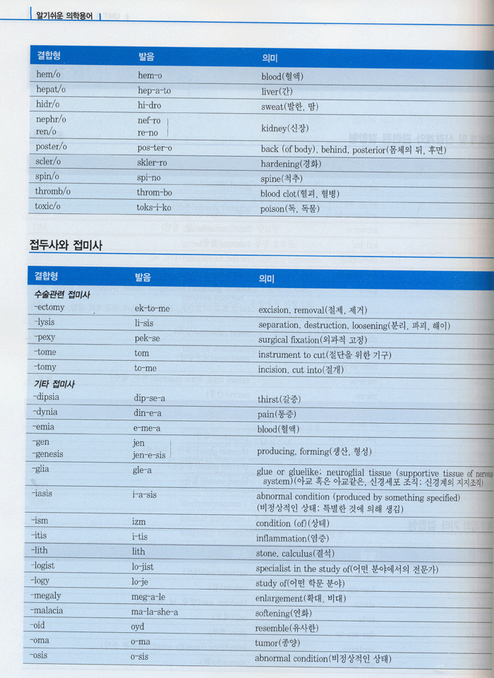 알기쉬운 의학용어