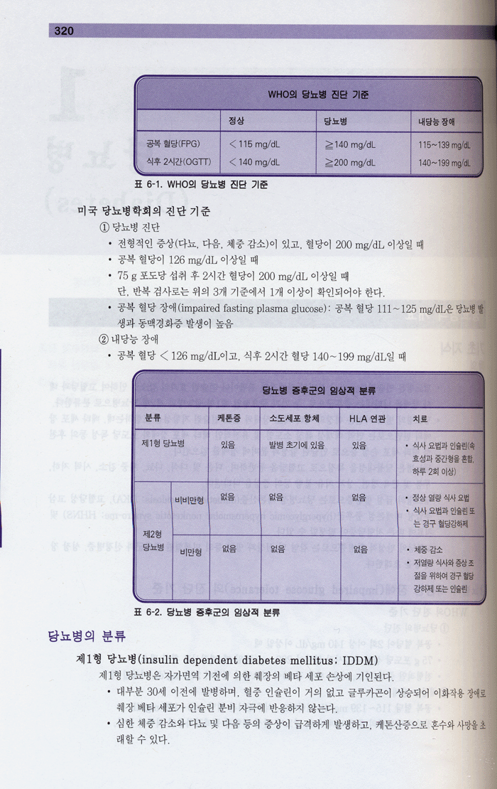 임상 간호의 핵심 (전3권)