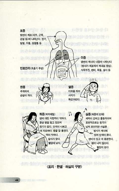 냉증불임증비만증을치료하는한방