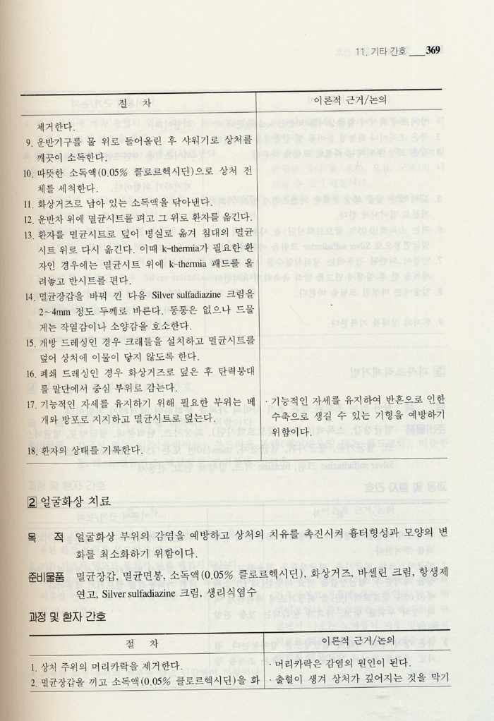 간호방법 제2개정판