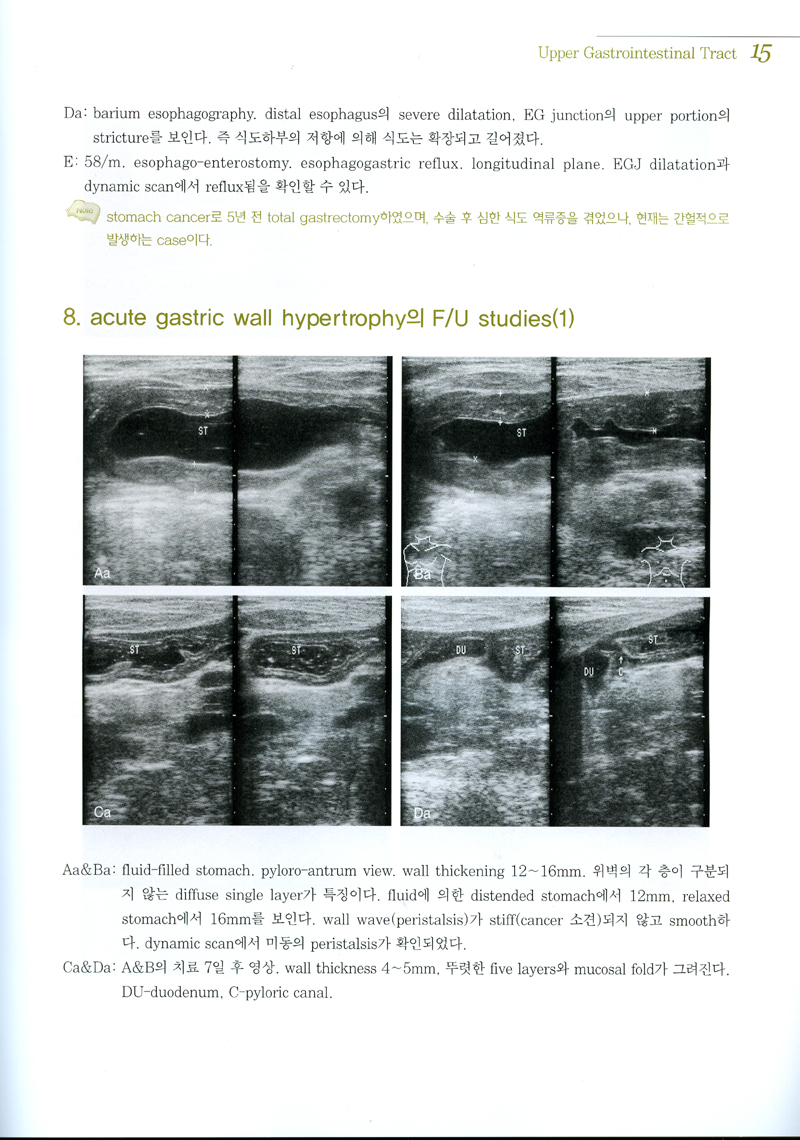 IMAGE STUDY (Clinical Ultrasonography whole body)